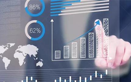 CRM客戶管理系統多少錢？貴不貴？